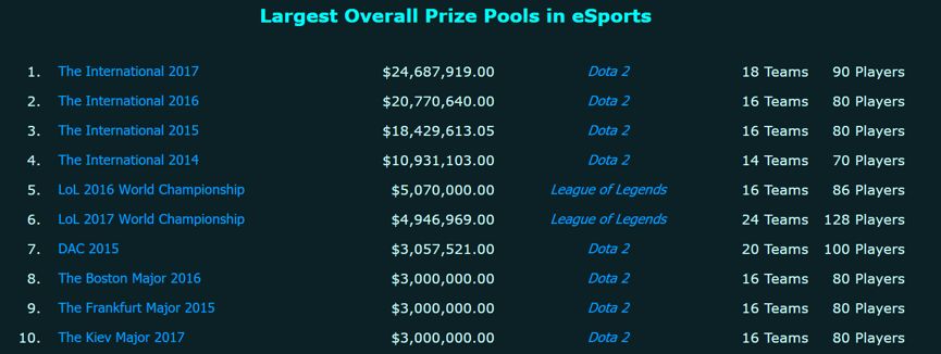 堡垒之夜经典名场面,最新大事件堡垒之夜