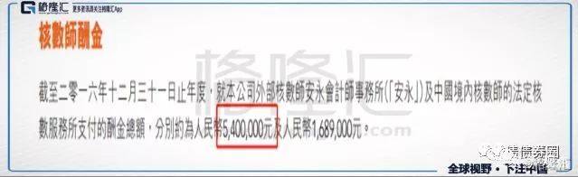 五洲国际实时情况,五洲国际最新预测