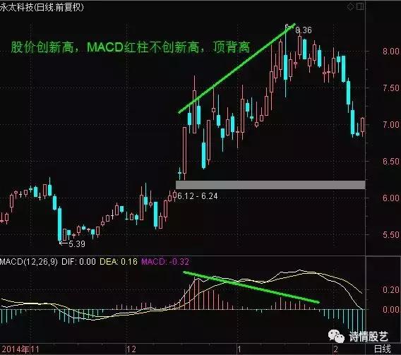 中国股市跌破3000点意味着什么,中国股市跌破2000会怎样