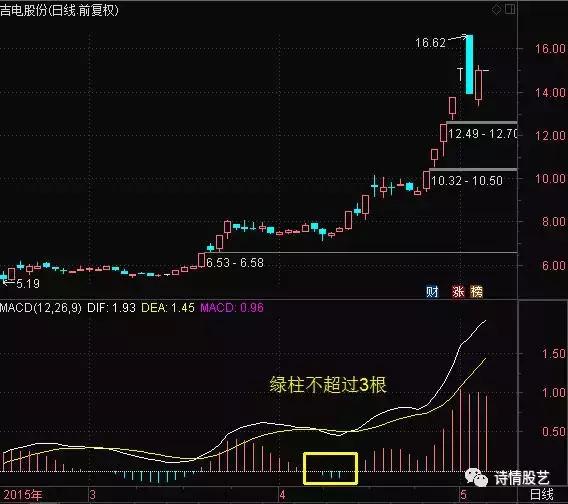 中国股市跌破3000点意味着什么,中国股市跌破2000会怎样