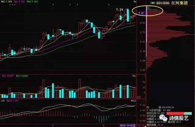 中国股市跌破3000点意味着什么,中国股市跌破2000会怎样