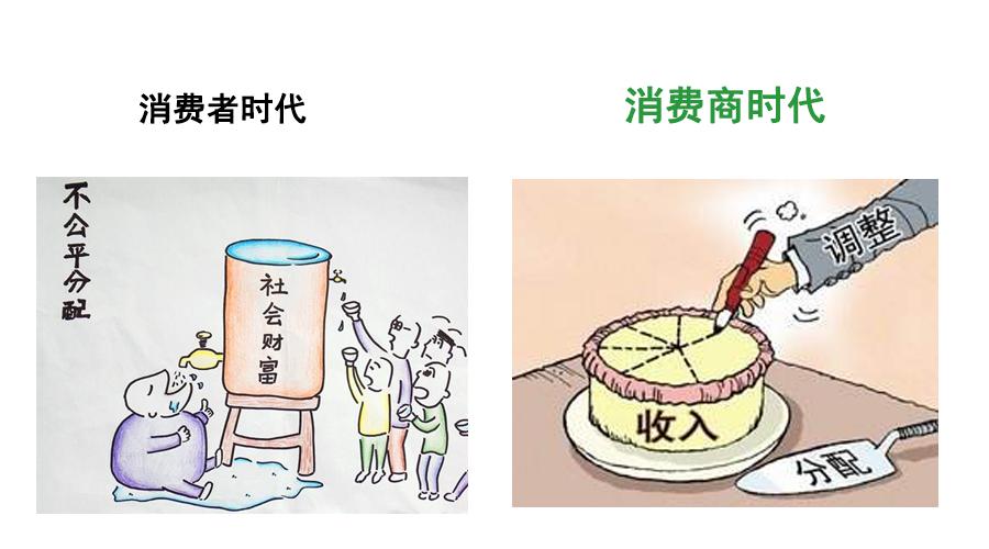 消费商全新模式,消费时代到来