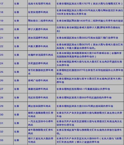 哪个平台租神州租车的车便宜,神州租车长租怎么便宜