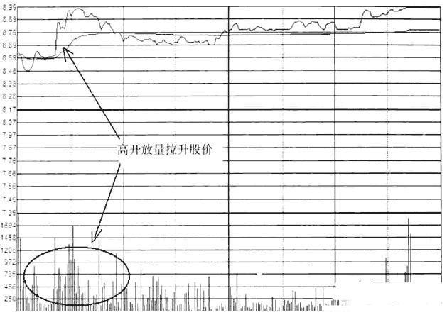 中国股市最大的事件,中国最大的股票诈骗案