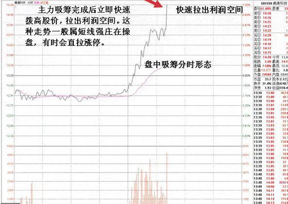 炒股真的可以赚钱吗,炒股靠分红赚钱可行吗