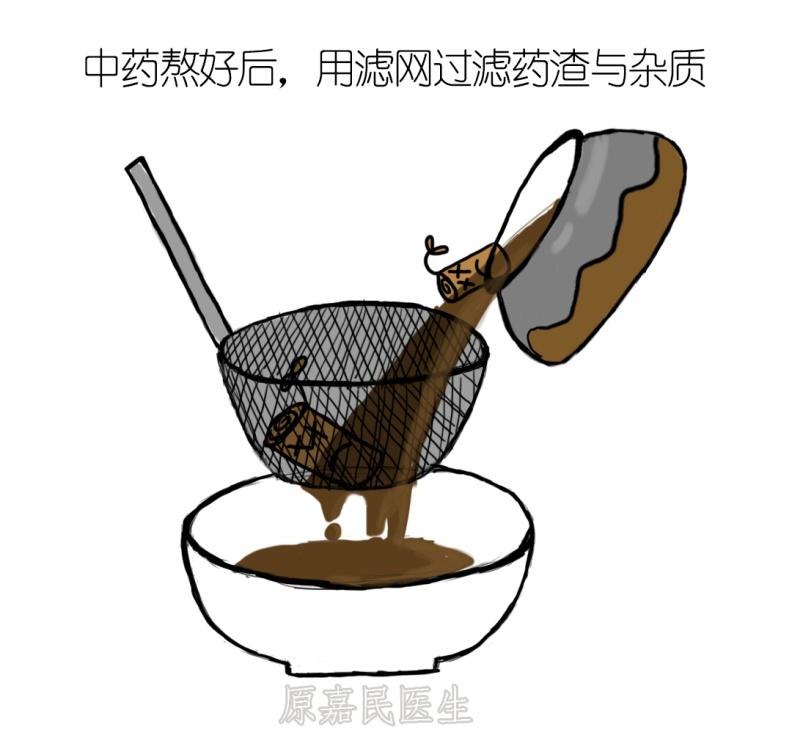 儿童究竟能不能吃膏方？一组图告诉你儿童怎么吃膏方，家长必看