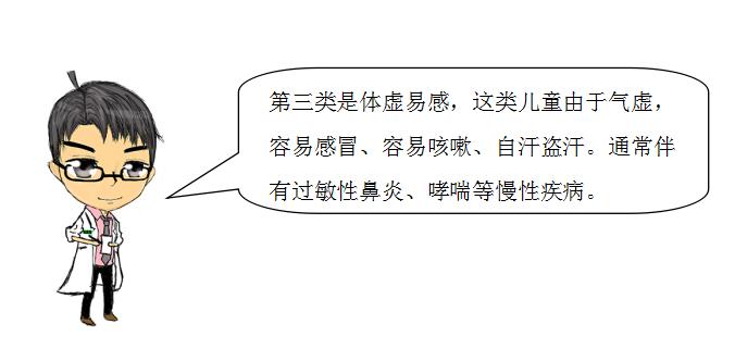 儿童究竟能不能吃膏方？一组图告诉你儿童怎么吃膏方，家长必看