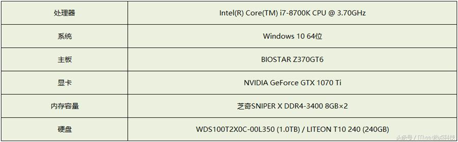 西部数据m.2sata500g固态硬盘测评,西部数据ssd固态硬盘测评