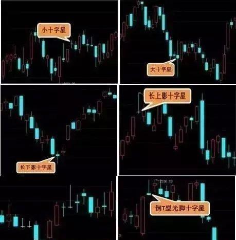 中国股票短线最牛的人,中国股票最牛操盘手