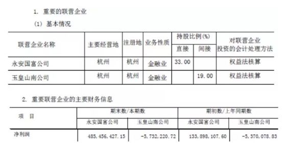 期货大佬永安国富董事长肖国平,永安国富董事长肖国平