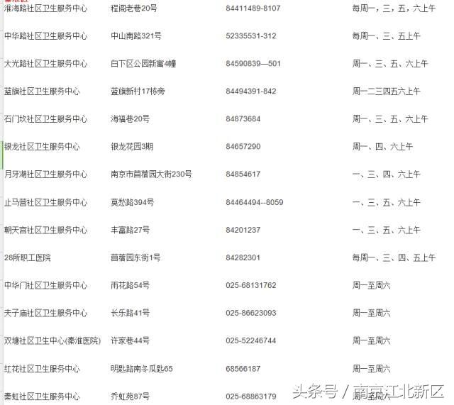 南京宫颈癌预防针在哪预约,南京打宫颈癌疫苗怎么预约