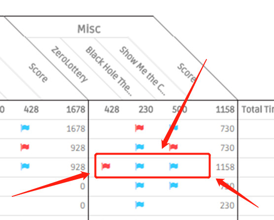 游戏黑客和游戏有什么关系,黑客游戏有哪些