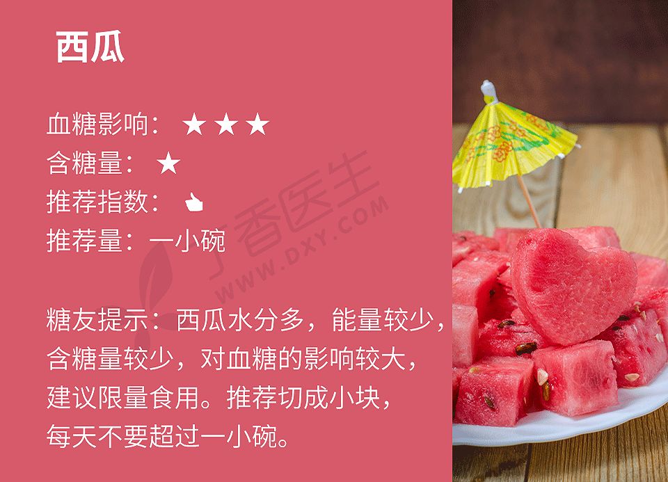 血糖高人能吃的水果有哪些,血糖高人能吃的水果一览表