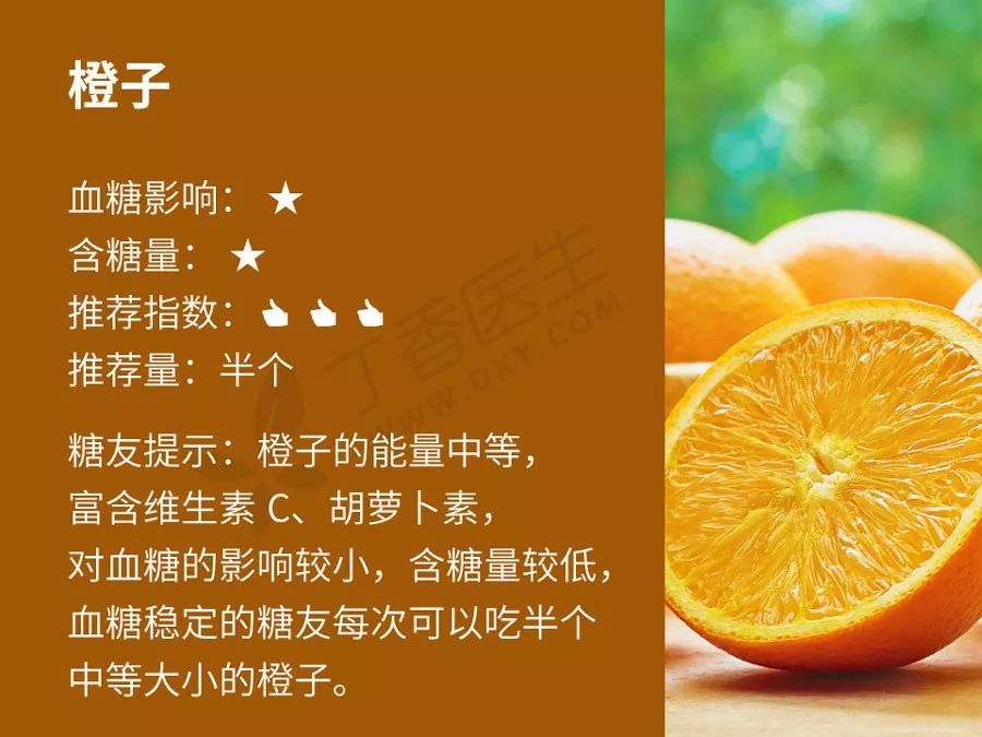 血糖高人能吃的水果有哪些,血糖高人能吃的水果一览表