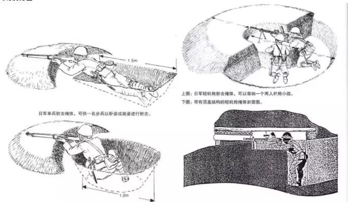 挖土也能打赢敌人吗?是的!这就是解放军的土工作业!