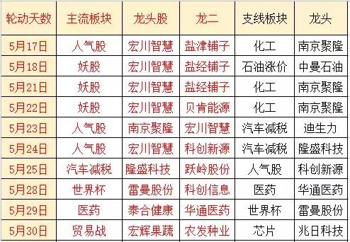 一个诡异的饭店,一个诡异的美杜莎图像