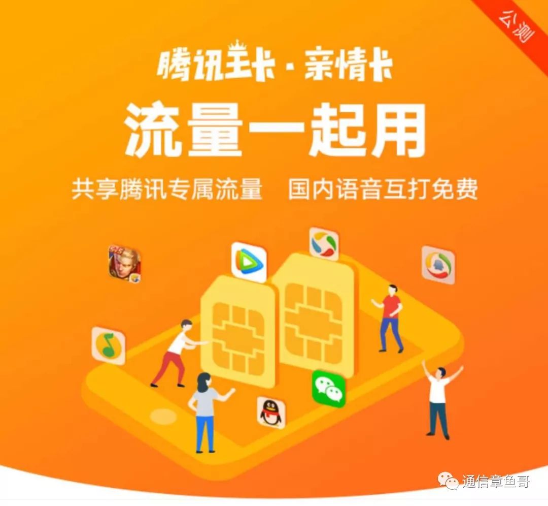 腾讯王卡的17个特权!