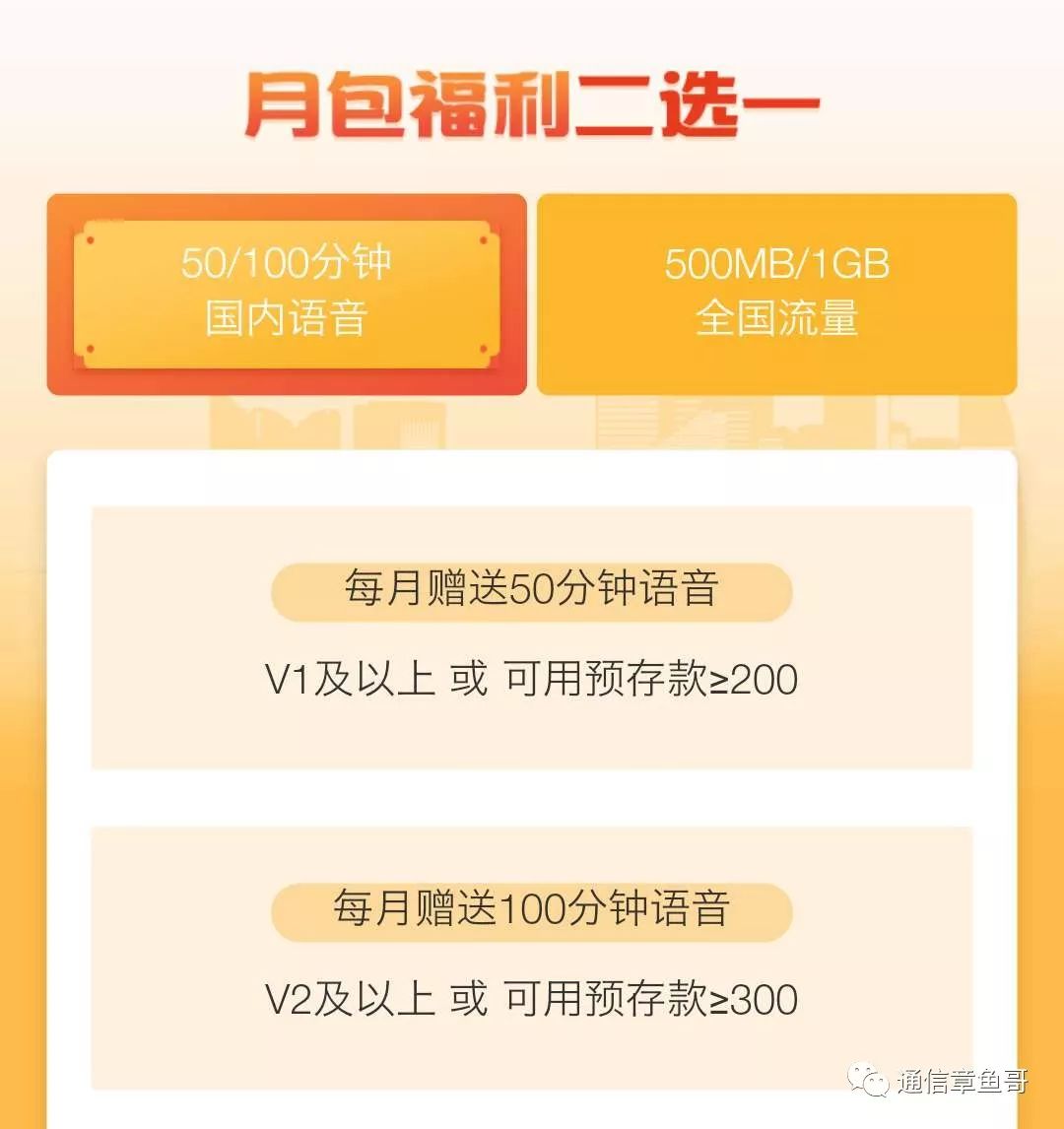 腾讯王卡的17个特权!
