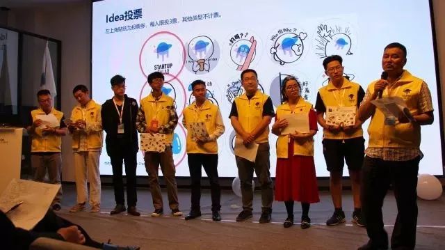 头脑风暴创业创新案例,创新创业的头脑风暴活动