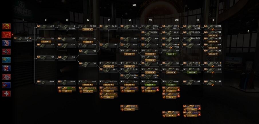 坦克世界s系坦克排名,坦克世界s级坦克