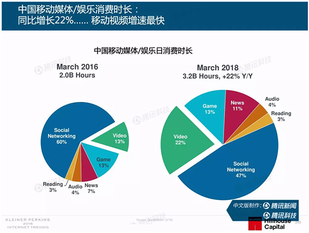 互联网女皇视频完整,互联网女皇报告2023