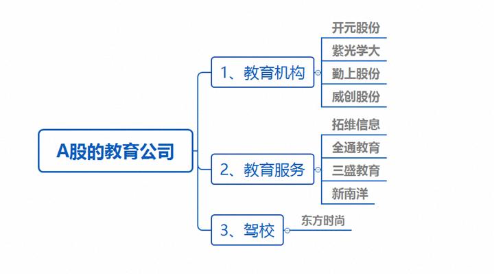 六一节教学反思,六一儿童节分析和总结
