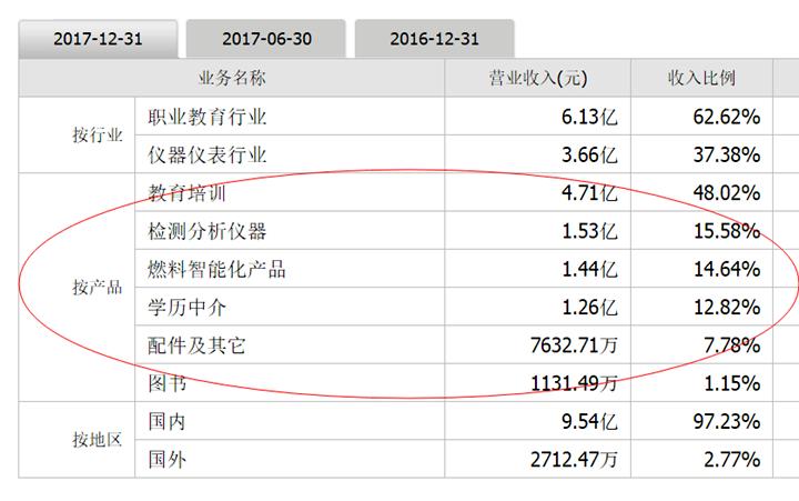 六一节教学反思,六一儿童节分析和总结