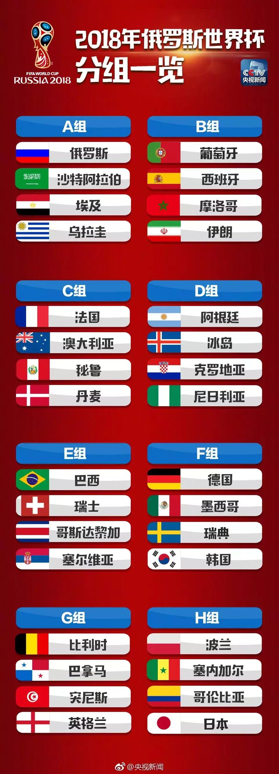 世界杯揭幕战中央广播电视总台,中央广播电视总台18年世界杯