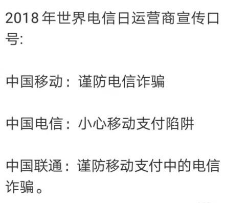 电信星卡vs联通王卡,电信星卡与联通王卡