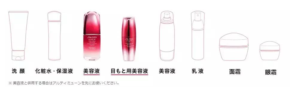 黛珂紫苏水牛油果水乳搭配红腰子,红腰子精华预售