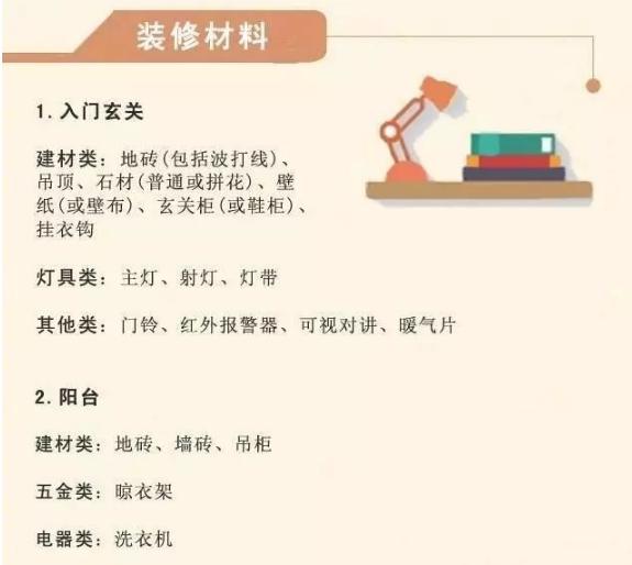 半包主材购买攻略,装修半包主材辅材性价比推荐
