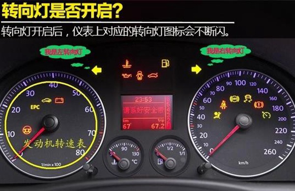 行车时灯光操作新手必看,如何正确读懂汽车灯光位置示意图