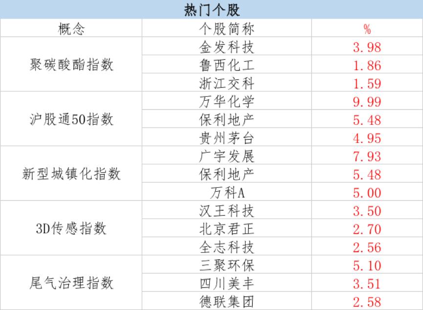 贵州茅台的竞争格局,贵州茅台竞争分析