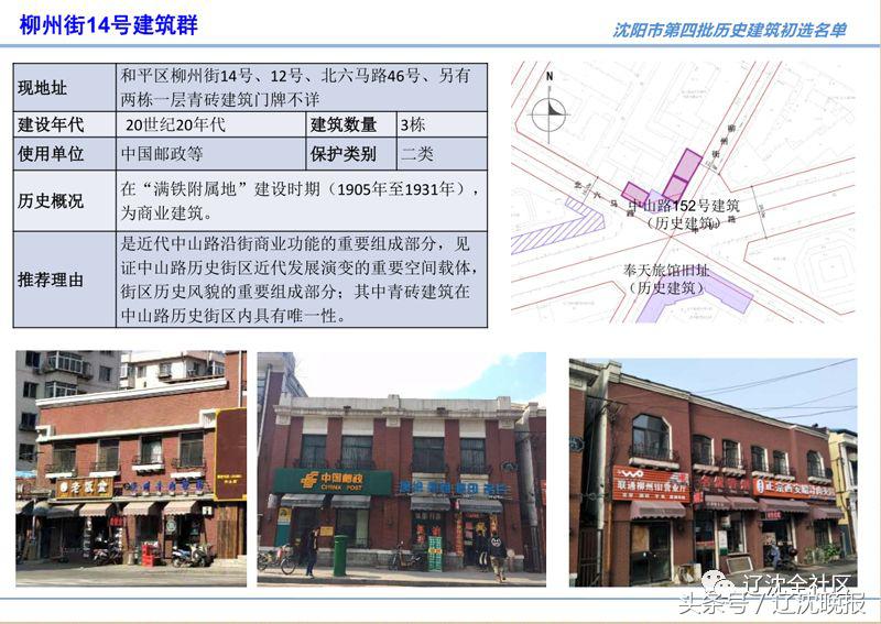 沈阳市公布沈阳第四批历史建筑名录就在您身边您认识几个?
