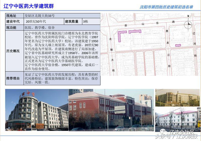 沈阳市公布沈阳第四批历史建筑名录就在您身边您认识几个?