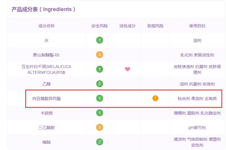 不想被痘痘困扰,水油平衡能够改善痘痘吗