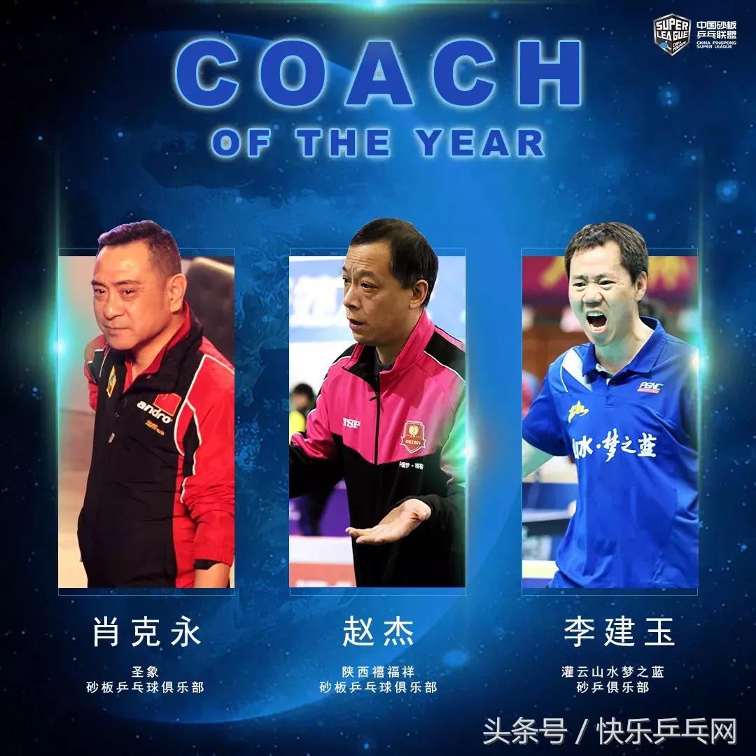剧透！砂超首赛季10项大奖要被他们拿走啦！