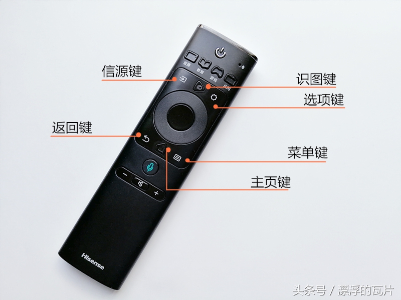 海信h55e75a花屏超薄电视,海信h55e3a是真4k电视吗