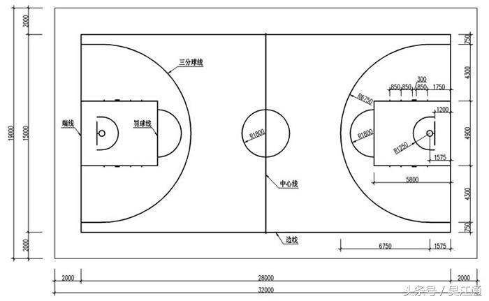 「记忆40」40年前，我们在苏州湾体育公园建造过一片篮球场！