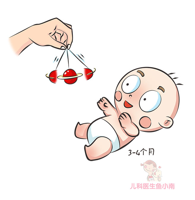 宝宝智商和身高对照表,婴儿听力测试与智商