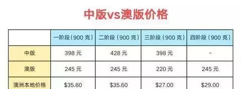 中国版a2奶粉是正品吗,a2国行版奶粉有假的吗