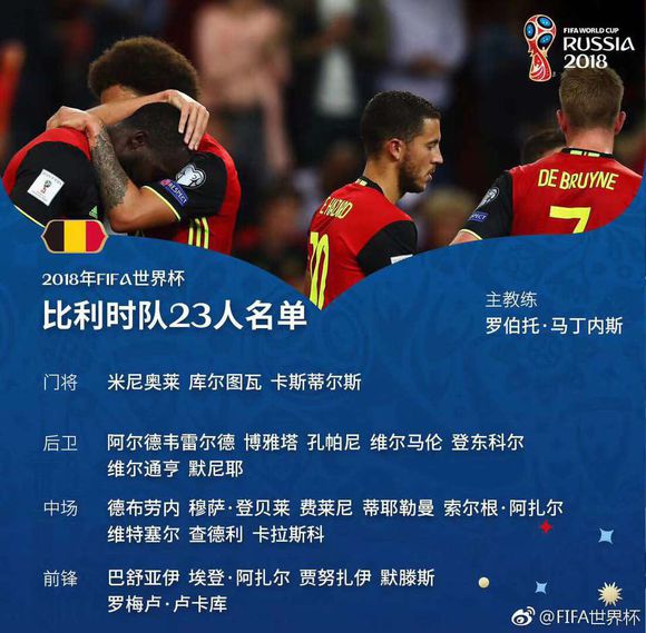 世界杯来临之际，不如先看看电影预预热！