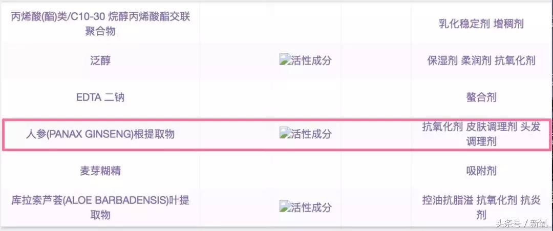 睫毛增长液排雷,睫毛增长液是不是前半瓶有效果