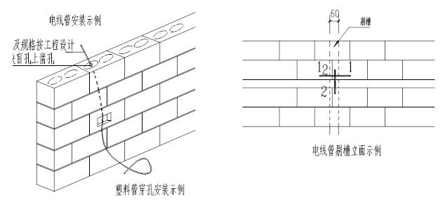 难得一见的施工,难得一见的工艺方法视频