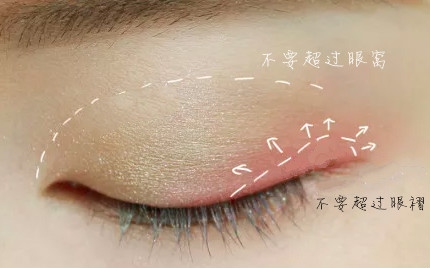 零基础新手一学就会的眼影画法,新手单色眼影的自然画法教程