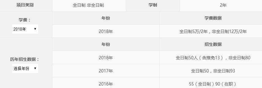 财经大学毕业年薪几百万,会计本科毕业就业收入