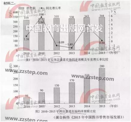 2018年高考语文全国一卷答案解析,2018年高考真题全国一卷英语答案
