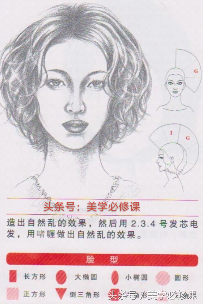 法式波浪烫发中长卷发,烫发中高层次发型标准裁剪教程