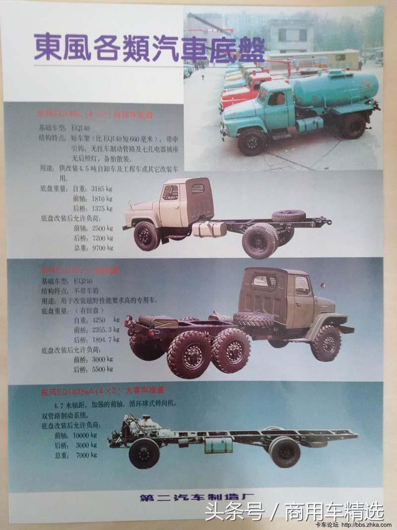 80年代东风汽车,东风车80年代