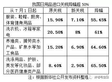 最近香港代购抓得紧吗,香港最新代购政策